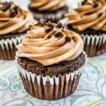 Photo of chocolate frosted cupcake from Mike Meeks from Unsplash