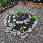 An herb spiral with plants and labels